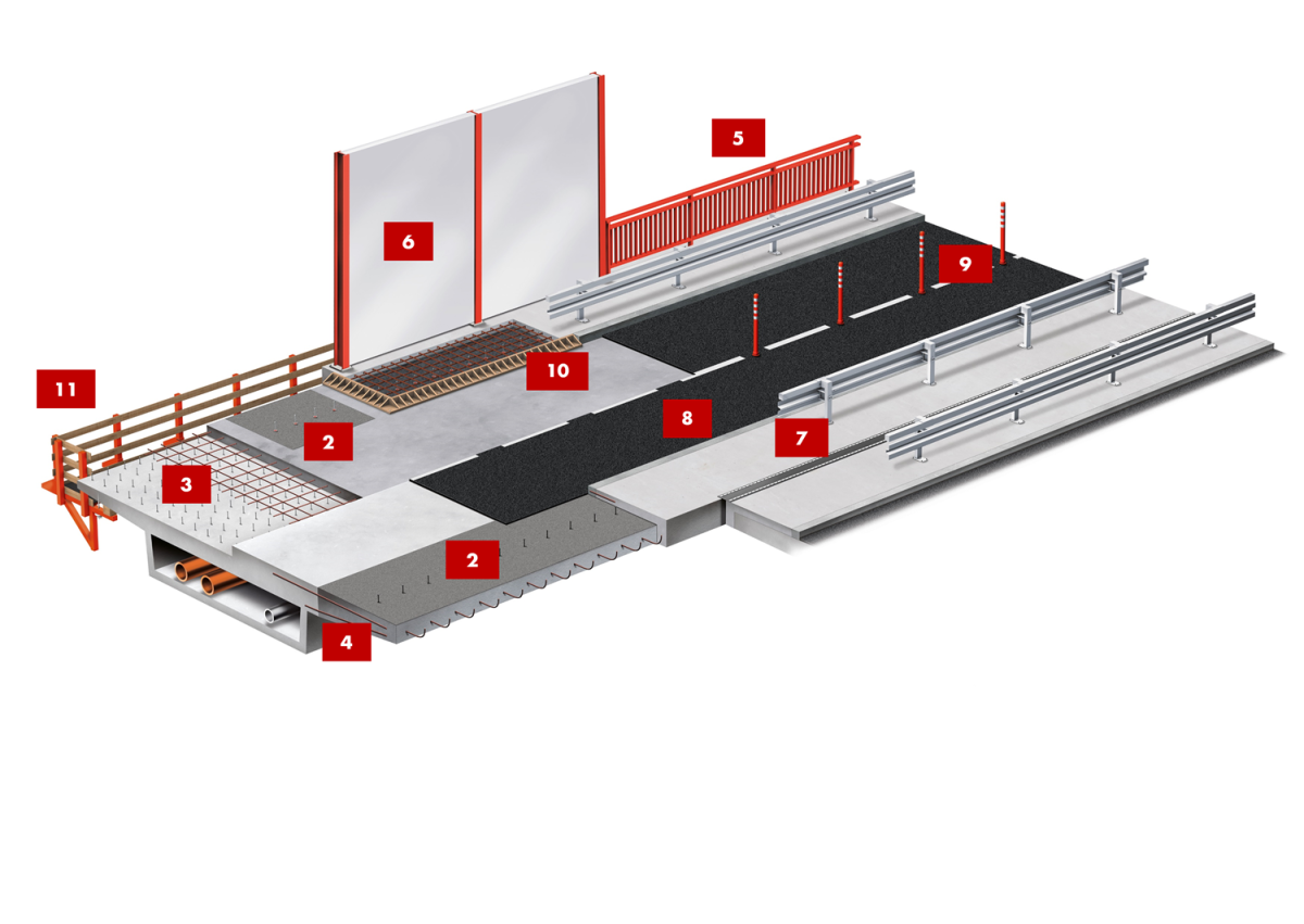 Anwendungen im Brückenbau